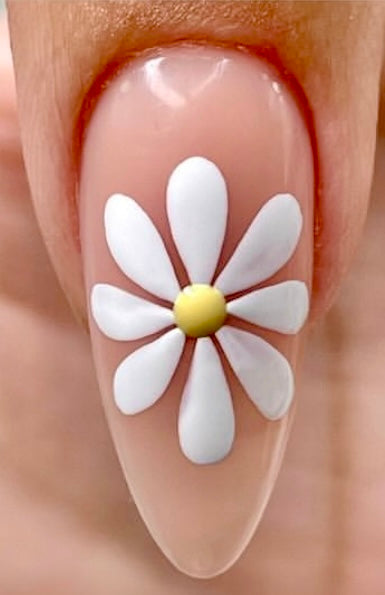 Supplément Nail Art